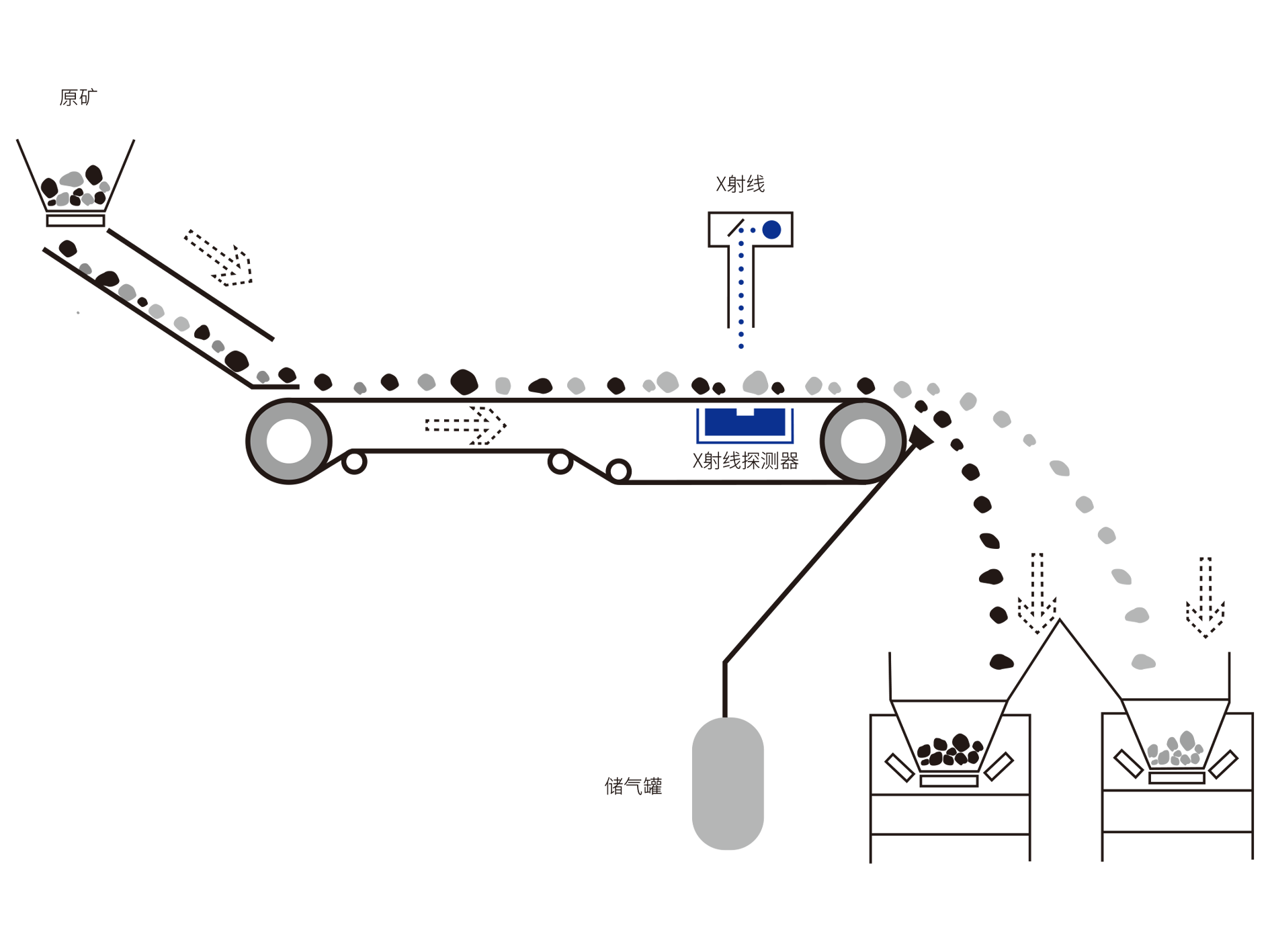 設備運行原理.png